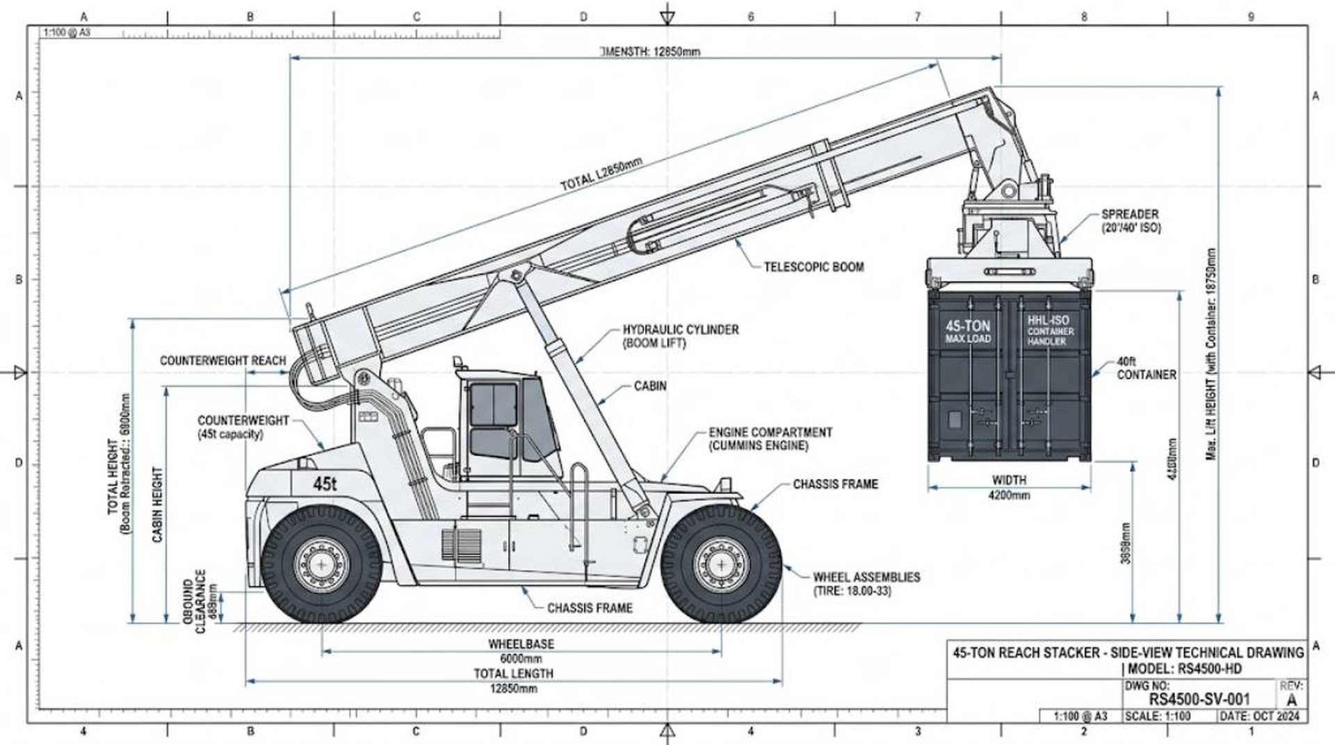 Technical specifications of 45 ton reach stacker from China supplier Technical specifications of 45 ton reach stacker from China supplier